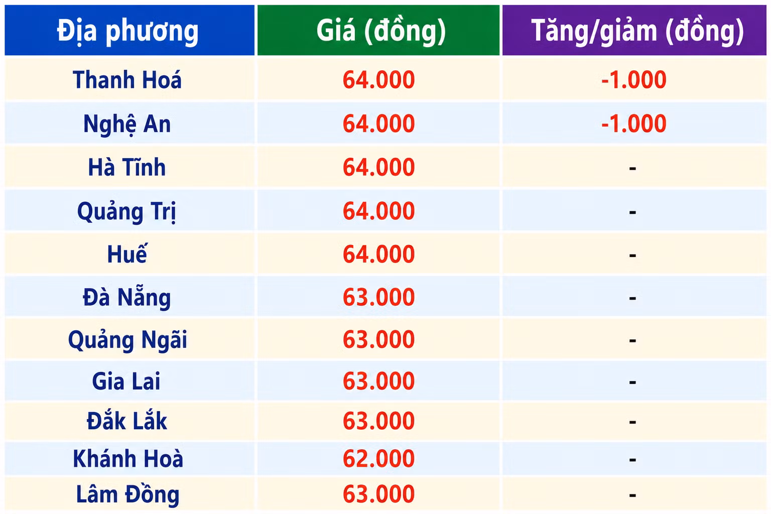 mein-trung-moi-nhat.png