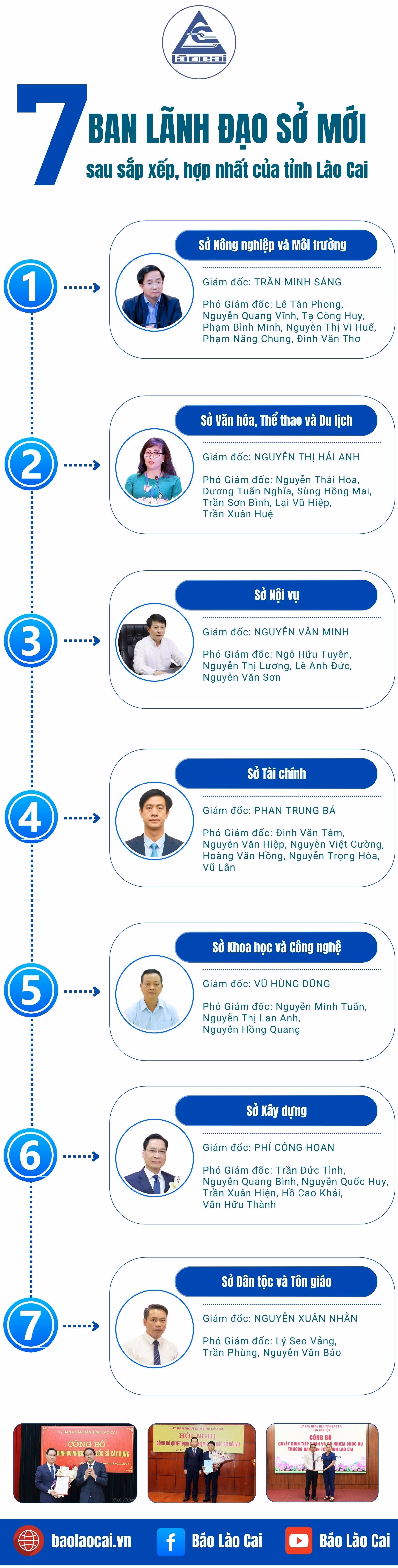 lao-cai.jpg