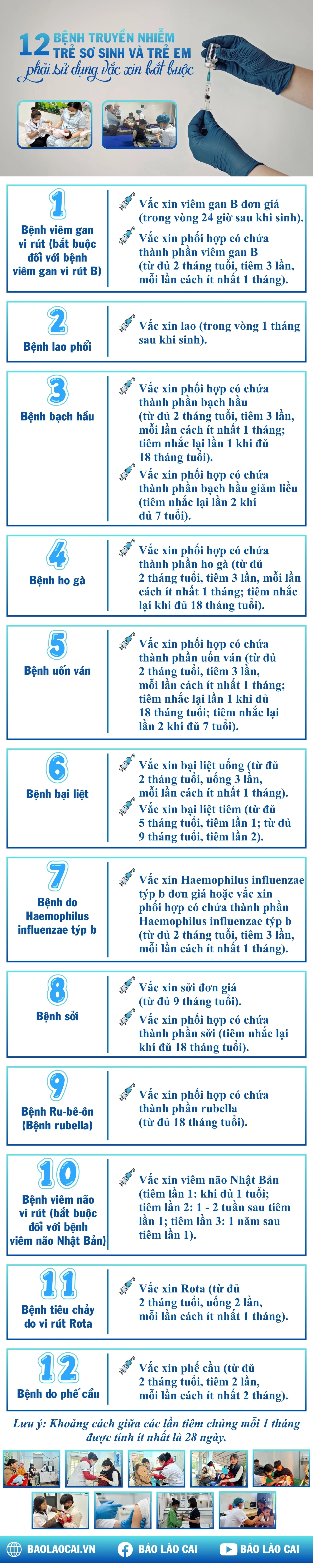 info-nam-5.jpg
