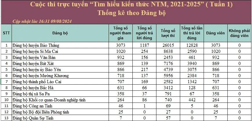 ThitimhieuNTM4.jpg