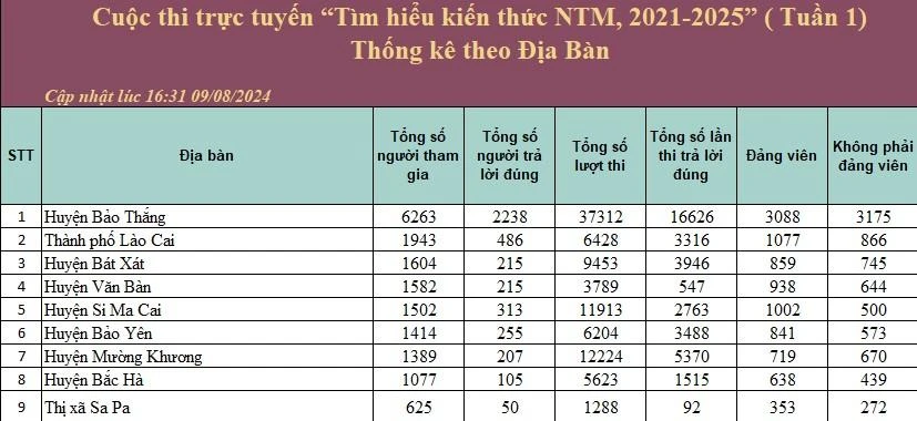 ThitimhieuNTM5.jpg