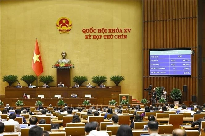 Quốc hội biểu quyết thông qua Nghị quyết của Quốc hội về giảm thuế giá trị gia tăng. Ảnh: Doãn Tấn/TTXVN