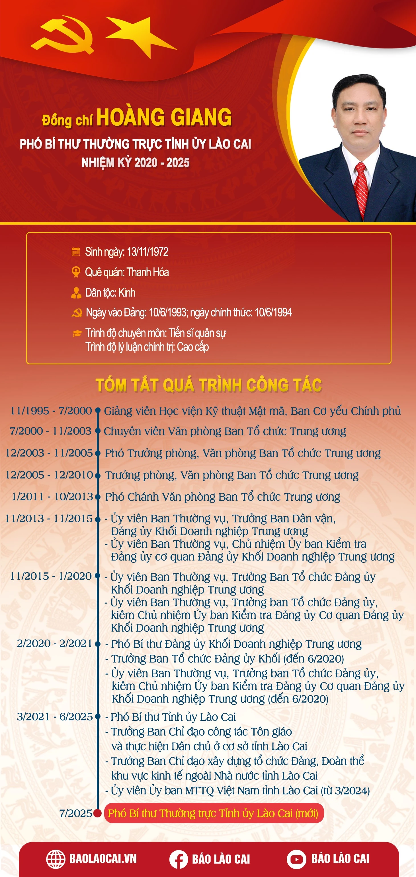hoang-giang.png