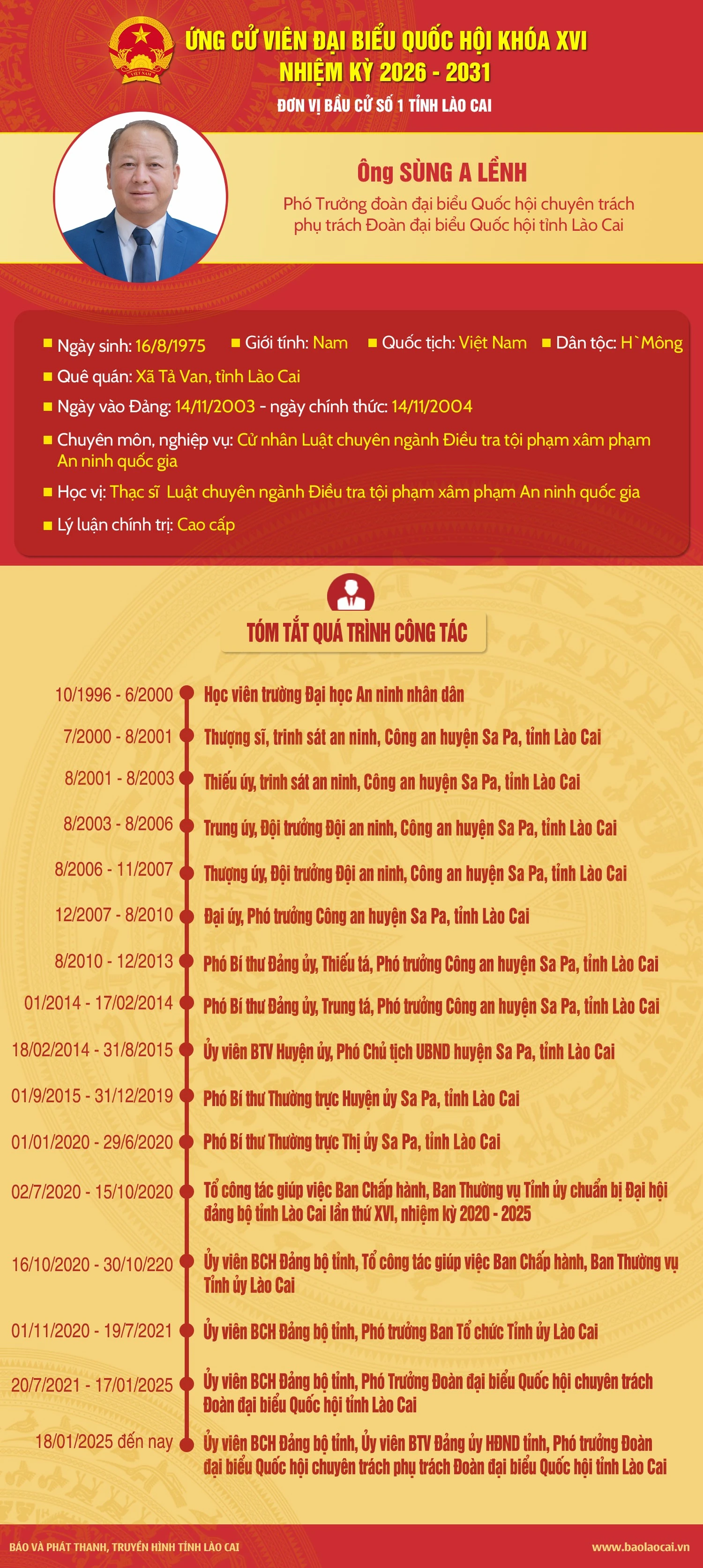 sung-a-lenh-01-8755.jpg