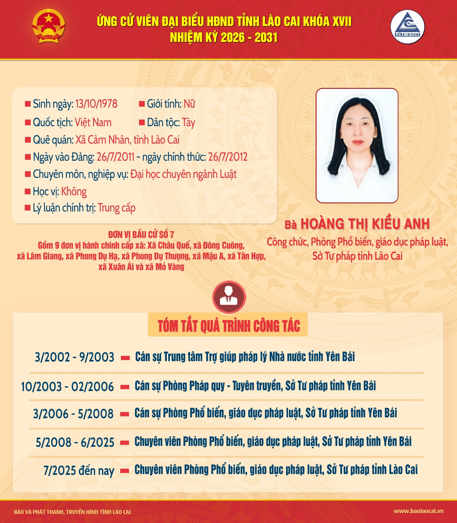 02hoangthikieuanh.jpg