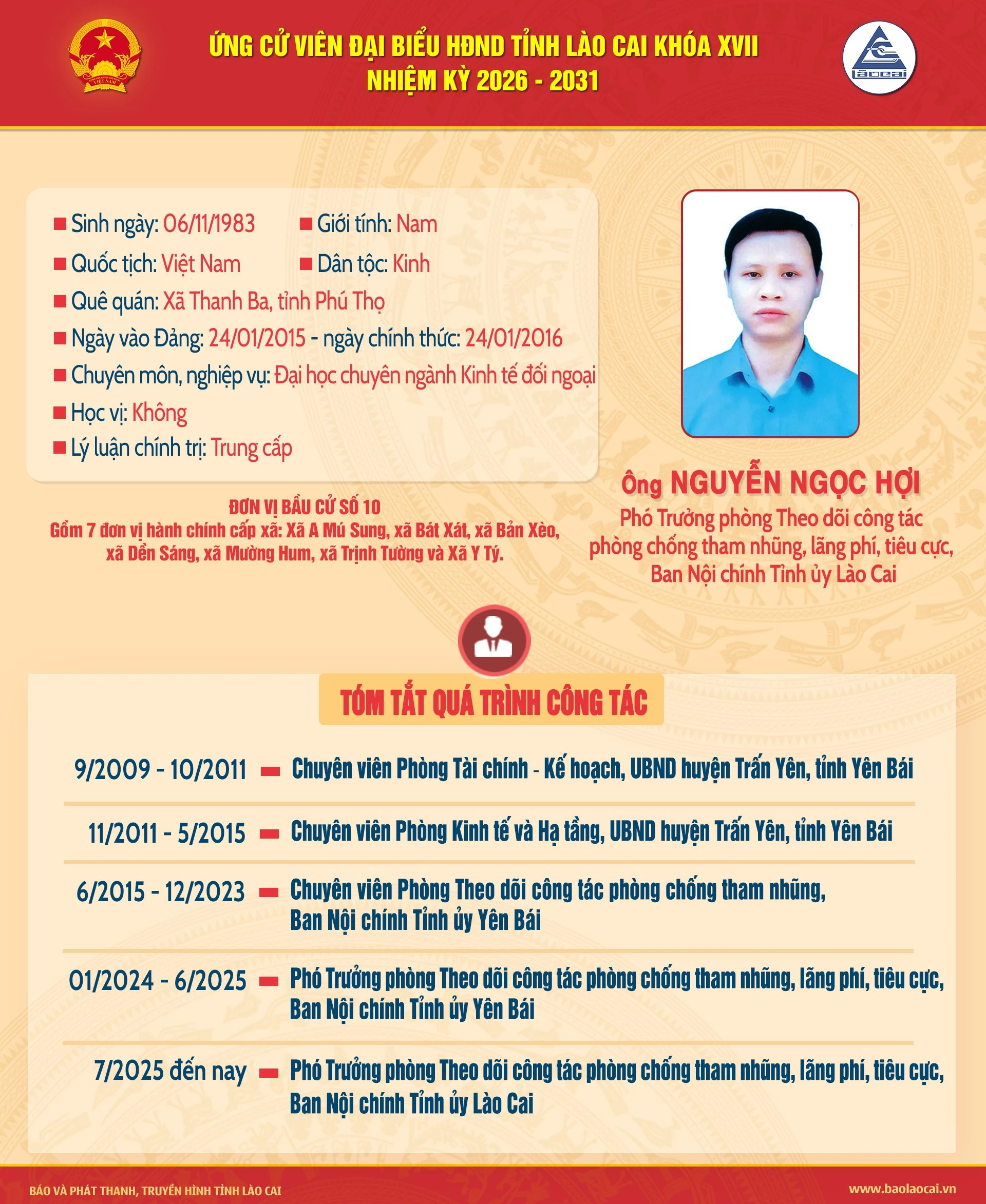 01nguyenngochoi.jpg