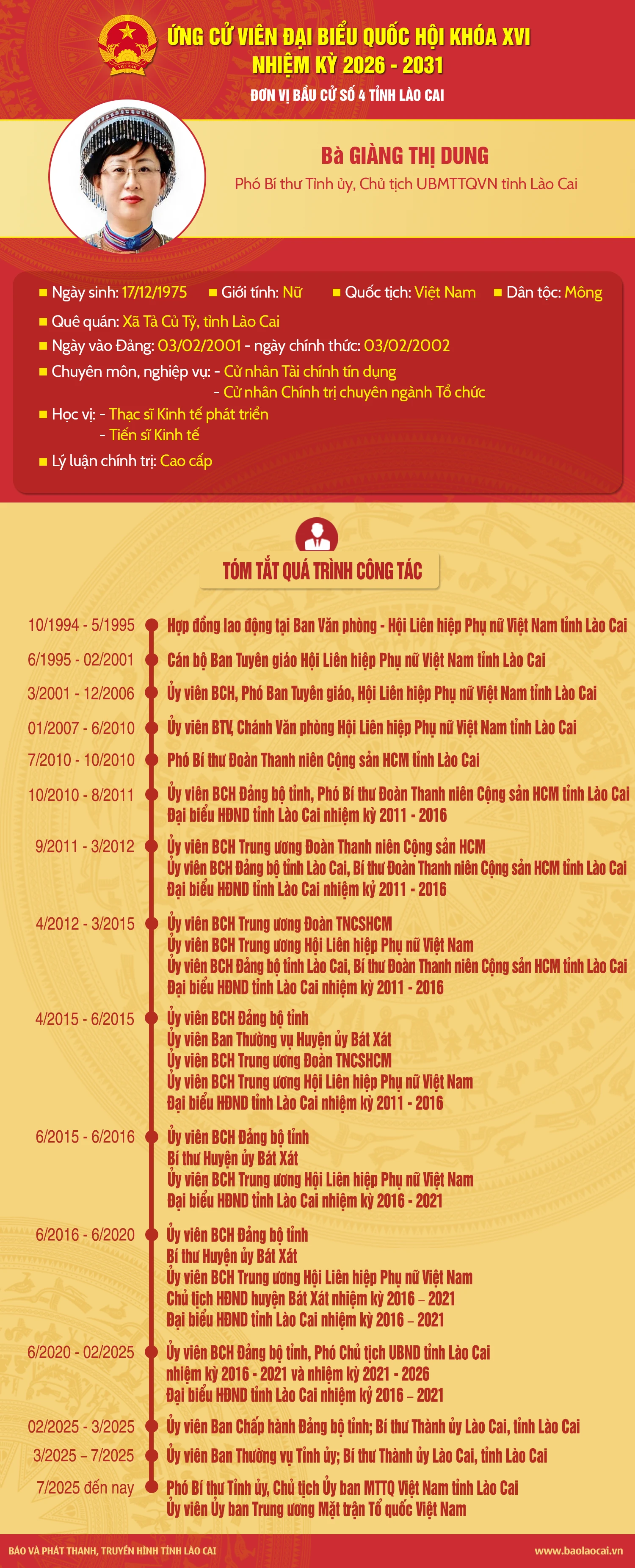 bagiangthidung.png