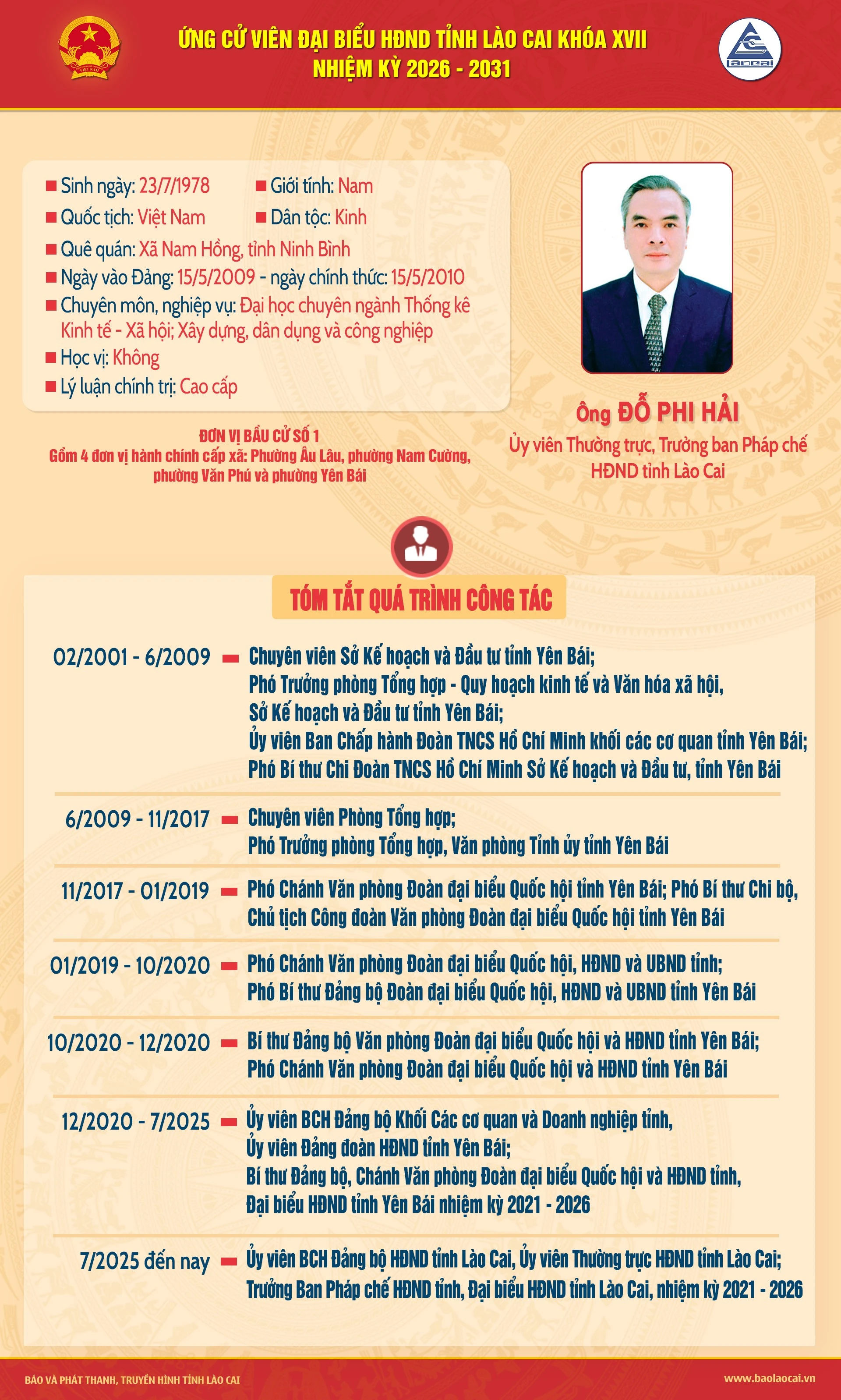 ongdophihai.jpg