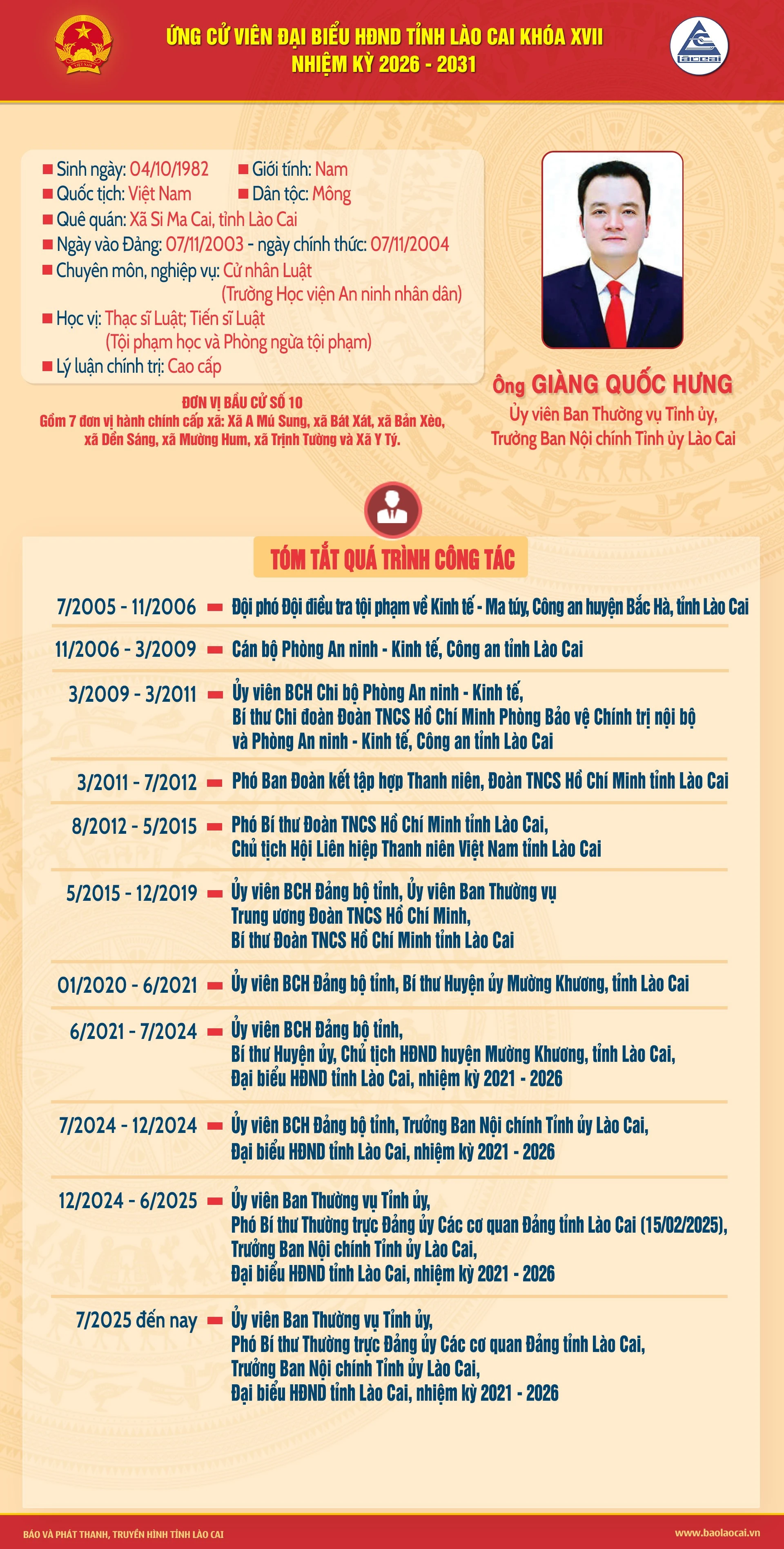 02giangquochung.jpg
