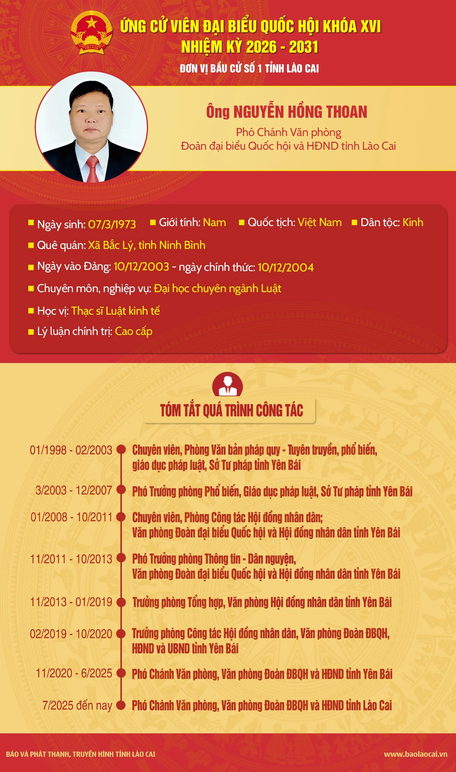 nguyen-hong-thoan.jpg