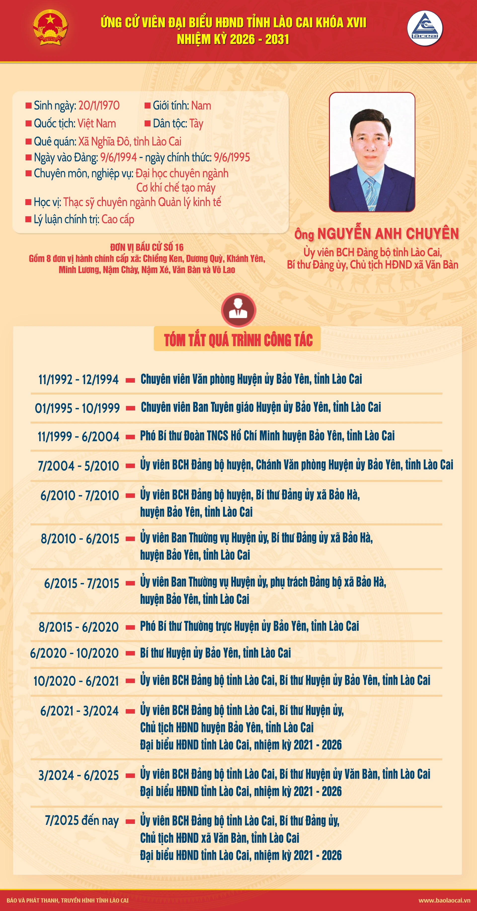 01nguyenanhchuyen-2816.png