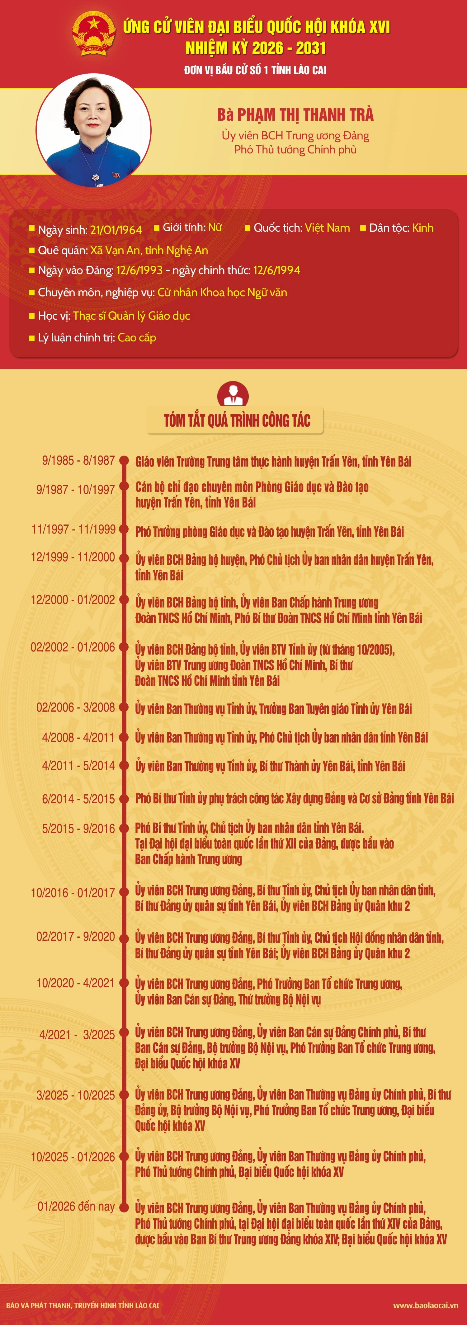 pham-thi-thanh-tra-3862.jpg