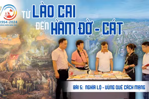 Bài 5: Nghĩa Lộ - vùng quê cách mạng