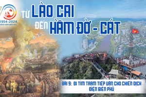 Bài 9: Đi tìm trạm tiếp vận cho chiến dịch Điện Biên Phủ