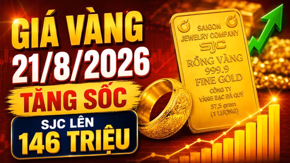 Giá vàng hôm nay 21/8: SJC, BTMC, PNJ tăng mạnh, vàng thế giới trên 4.500 USD