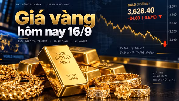 Giá vàng hôm nay 16/9: Vàng thế giới đi xuống, SJC có giảm tiếp sau Fed?