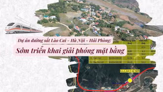 Sớm triển khai giải phóng mặt bằng