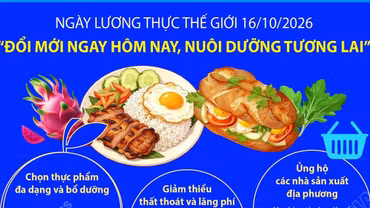 Ngày Lương thực Thế giới 16/10/2026: "Đổi mới ngay hôm nay. Nuôi dưỡng tương lai"