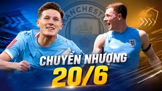 Chuyển nhượng 20/6: Man City chuẩn bị phá kỷ lục vì Anderson, Real Madrid săn Ruben Dias