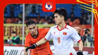 U22 Việt Nam thắng nghẹt thở Trung Quốc ở trận ra quân Panda Cup