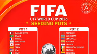 Kết quả bốc thăm World Cup U17: U17 Việt Nam tránh được các ông lớn