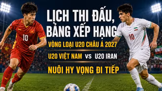 Lịch thi đấu, bảng xếp hạng vòng loại U20 châu Á 2027 mới nhất: U20 Việt Nam quyết đấu U20 Iran để nuôi hy vọng đi tiếp