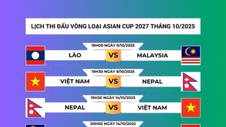 Lịch thi đấu vòng loại Asian Cup 2027: Việt Nam và Malaysia dễ thở