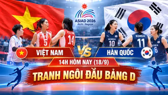 Nhận định bóng chuyền nữ Việt Nam - Hàn Quốc, 14h hôm nay 18/9: Tranh ngôi đầu bảng D