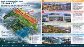 Công bố Quy hoạch chung xã Bát Xát đến năm 2050