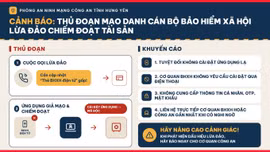 Giả danh cán bộ bảo hiểm xã hội, lừa cài ứng dụng để chiếm đoạt tiền