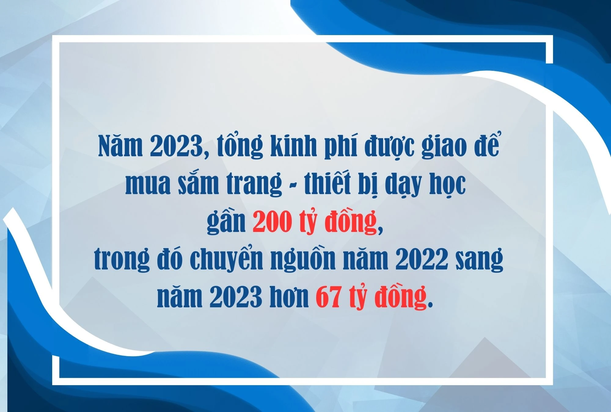 Hạ tầng giáo dục đáp ứng yêu cầu đổi mới (1600 × 1080 px).jpg