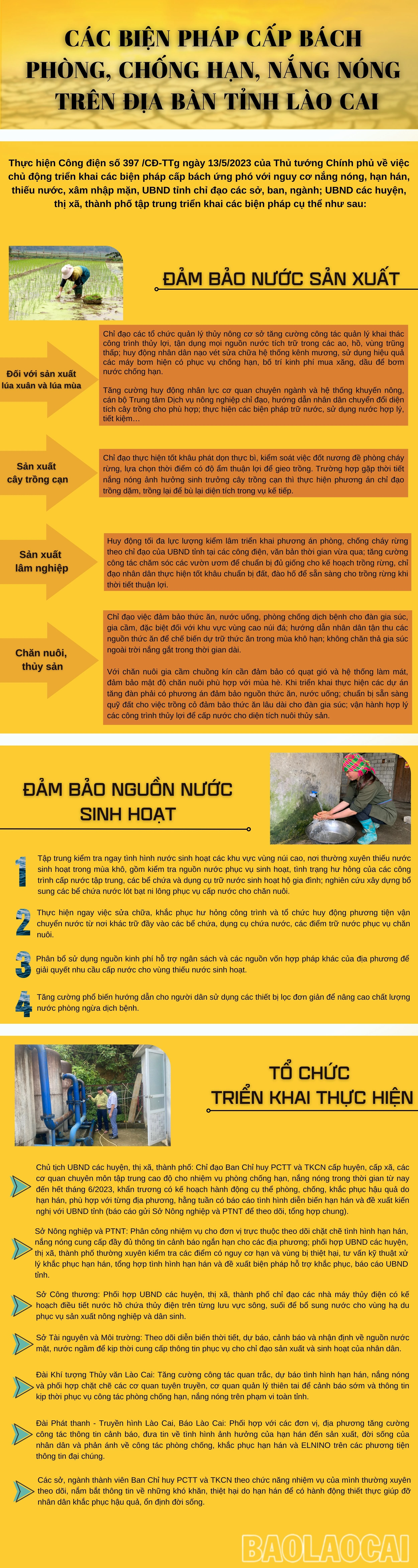 triển khai thực hiện các biện pháp cấp bách phòng, chống hạn, nắng nóng trên địa bàn tỉnh Lào Cai (800 × 2500 px) (800 × 3000 px) (4).jpg