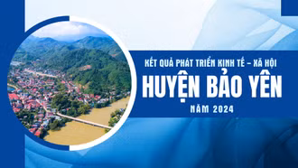 [Infographic] Kết quả phát triển kinh tế - xã hội huyện Bảo Yên năm 2024