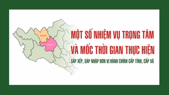 [Infographic] Một số nhiệm vụ trọng tâm và mốc thời gian thực hiện sắp xếp, sáp nhập đơn vị hành chính cấp tỉnh, cấp xã