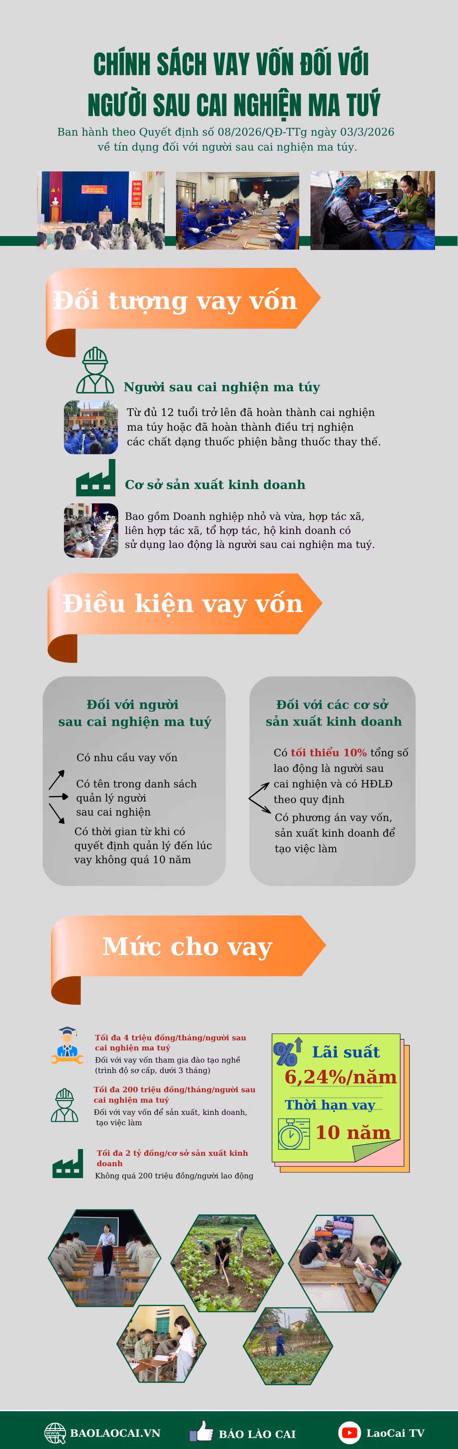 noi-dung-doan-van-ban-cua-ban.png