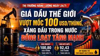 Thị trường năng lượng ngày 24/7: Giá dầu thế giới vượt mốc 100 USD/thùng, xăng dầu trong nước đồng loạt tăng mạnh