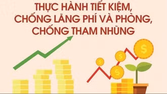 Bộ Văn hóa, Thể thao và Du lịch ban hành Chương trình tiết kiệm, chống lãng phí năm 2026