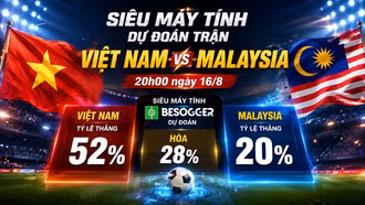 Siêu máy tính dự đoán trận Việt Nam vs Malaysia 20h00 ngày 16/8
