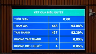 Học sinh sẽ được miễn phí sách giáo khoa từ năm 2026
