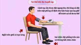 Ngày Thế giới phòng, chống tăng huyết áp 17/5: Cách đo huyết áp đúng