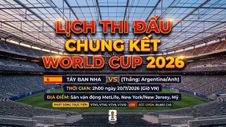 Lịch thi đấu chung kết World Cup 2026 mới nhất