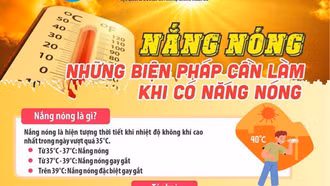 Ứng phó nắng nóng gay gắt: Bảo vệ sức khỏe đúng cách