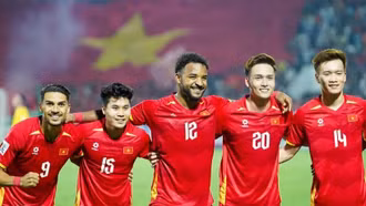 Đội tuyển Việt Nam cùng bảng với Hàn Quốc, UAE tại Vòng chung kết Asian Cup 2027