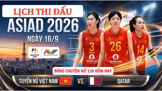 Lịch thi đấu ASIAD 2026 ngày 16/9: Tuyển bóng chuyền nữ Việt Nam chạm trán Qatar
