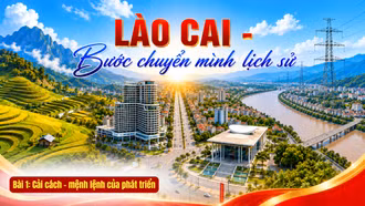 Bài 1: Cải cách - mệnh lệnh của phát triển