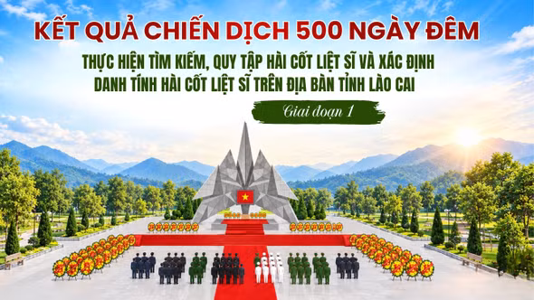 [Infographic] Kết quả thực hiện tìm kiếm, quy tập hài cốt liệt sĩ và xác định danh tính hài cốt liệt sĩ trên địa bàn tỉnh Lào Cai giai đoạn 1 