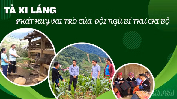 Tà Xi Láng: Phát huy vai trò đội ngũ bí thư chi bộ