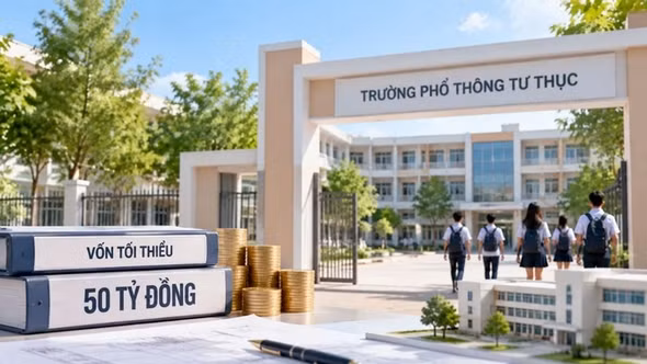 Quy định mới về điều kiện đầu tư, thành lập và hoạt động cơ sở giáo dục