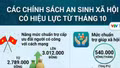 Những chính sách an sinh xã hội có hiệu lực từ tháng 10/2026