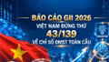 Dấu ấn Việt Nam trên bản đồ đổi mới sáng tạo toàn cầu
